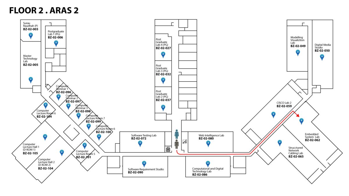 BZ-02-062 > Embedded System Lab
